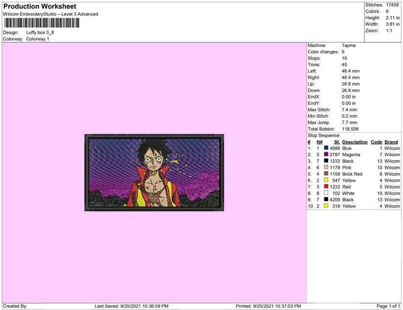 Luffy Box
