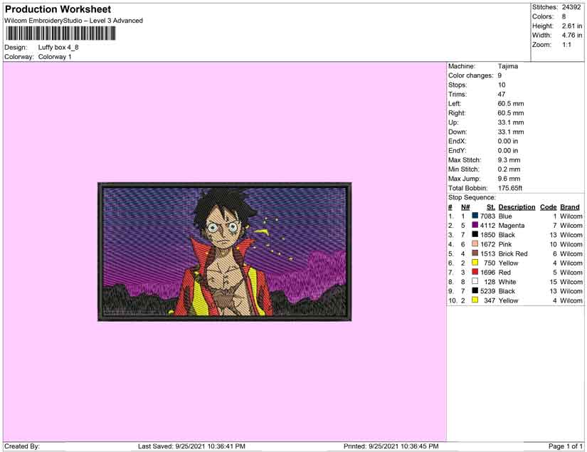 Luffy Box
