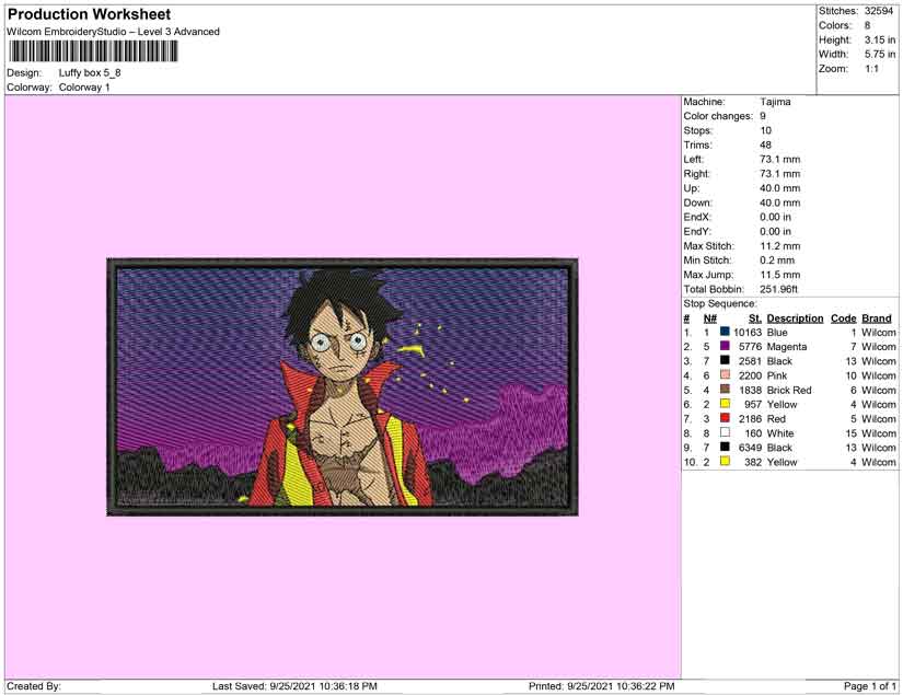 Luffy Box