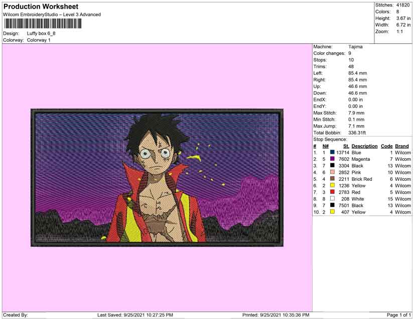 Luffy Box