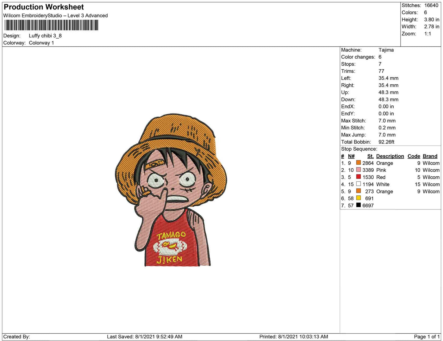 Luffy Chibi