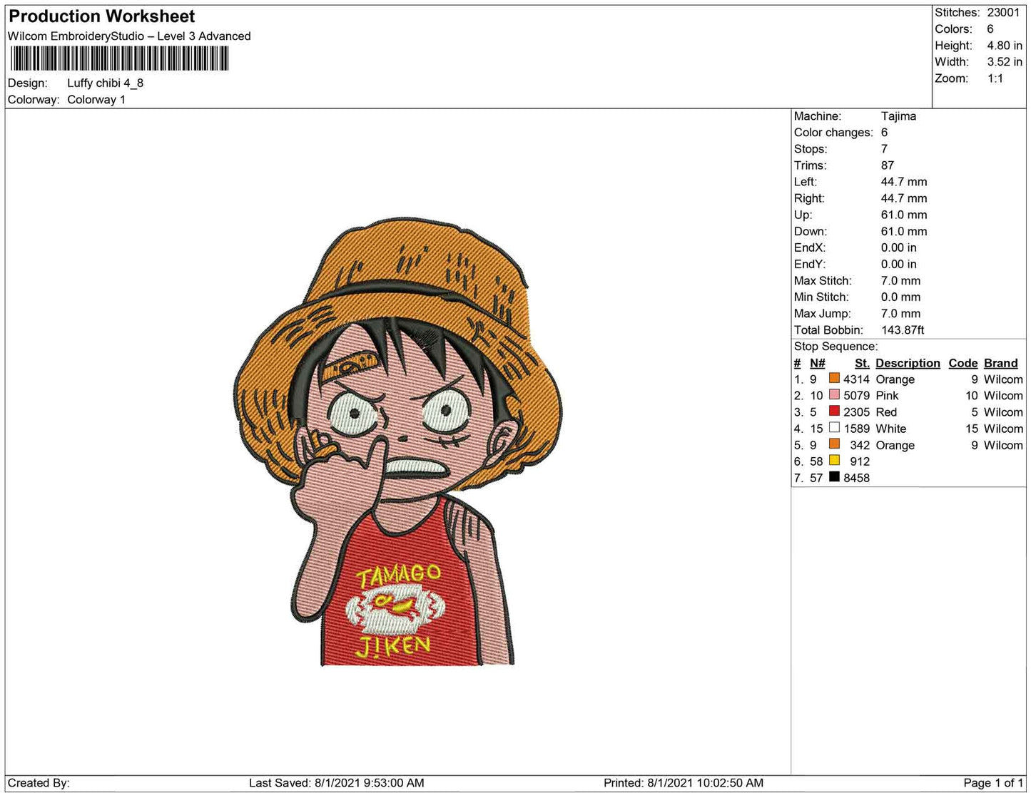 Luffy Chibi