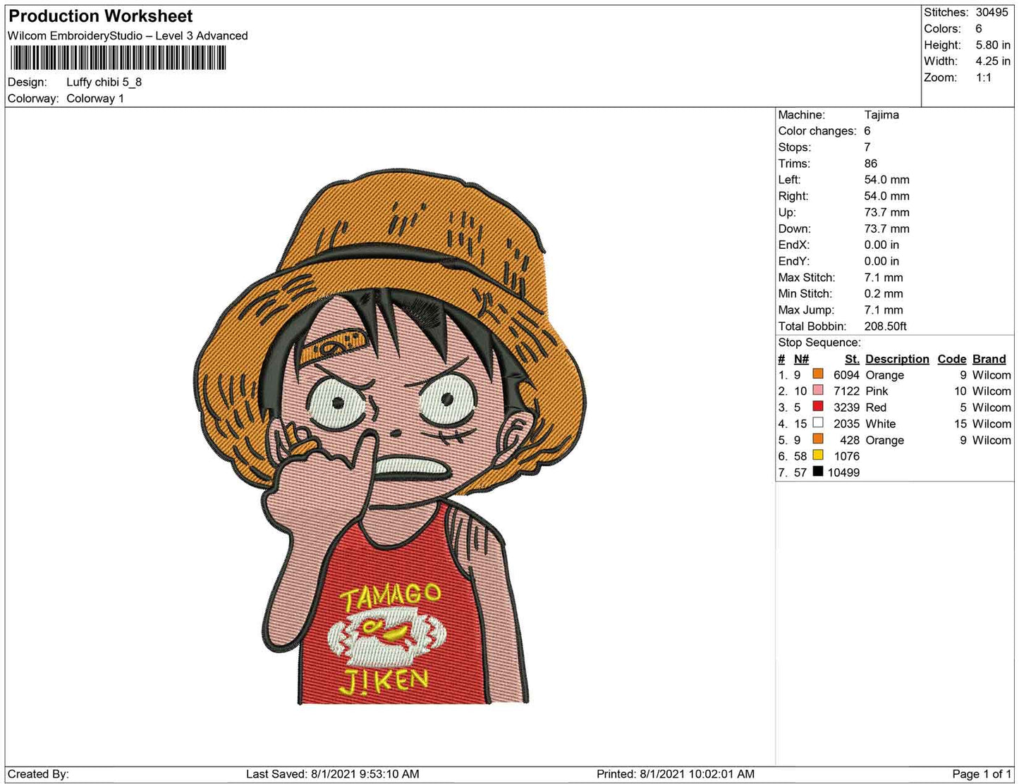 Luffy Chibi