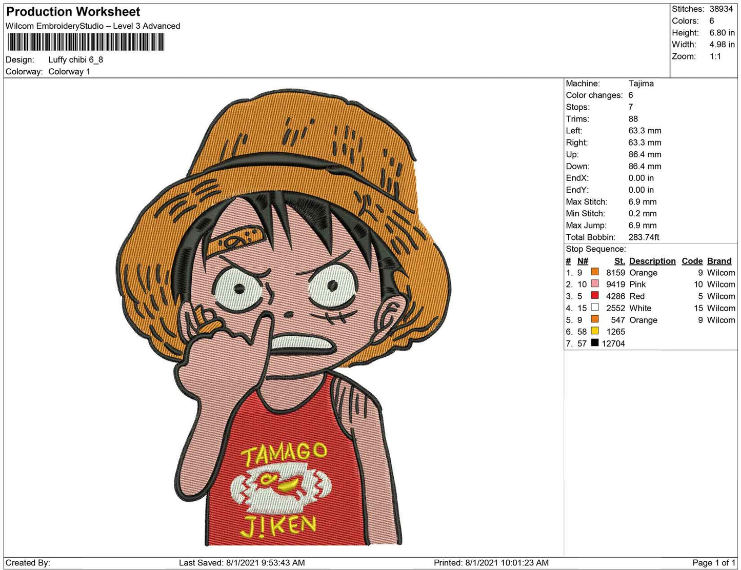 Luffy Chibi