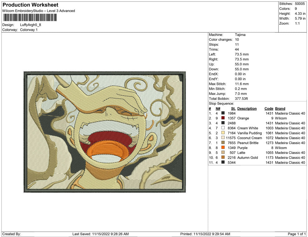 luffy AArgh