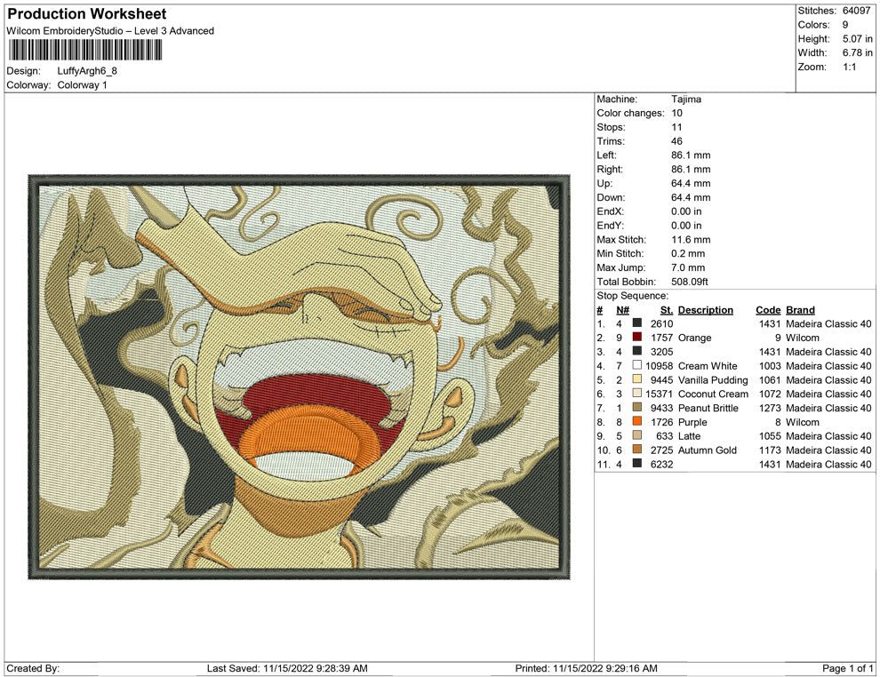 luffy AArgh