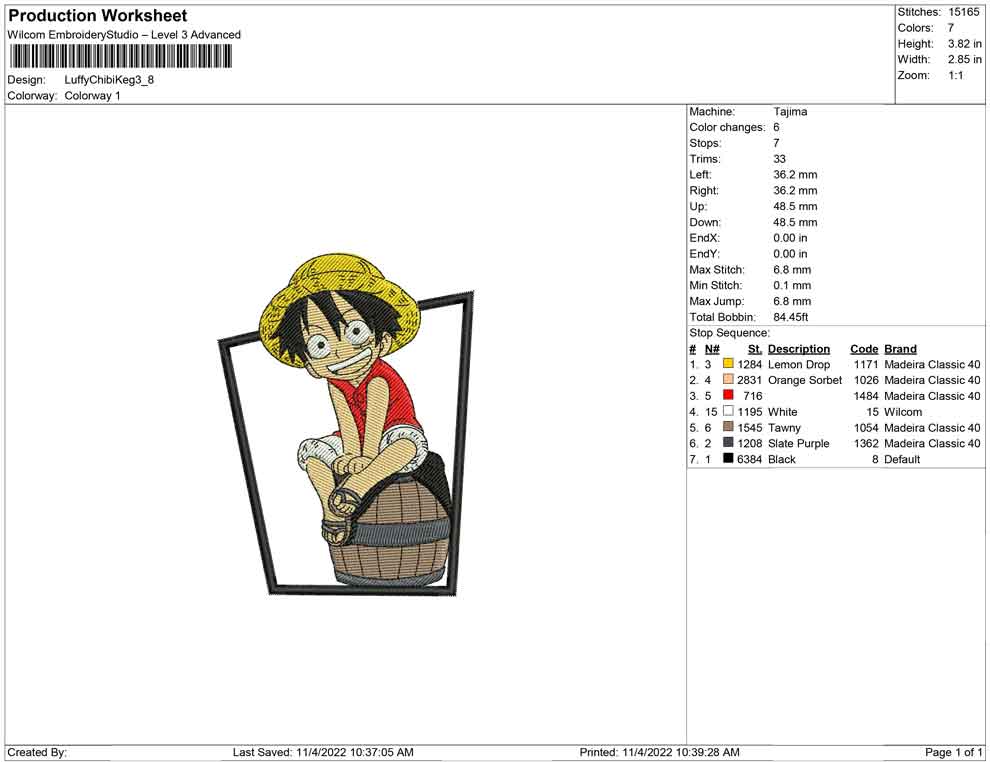 Luffy Chibi keg