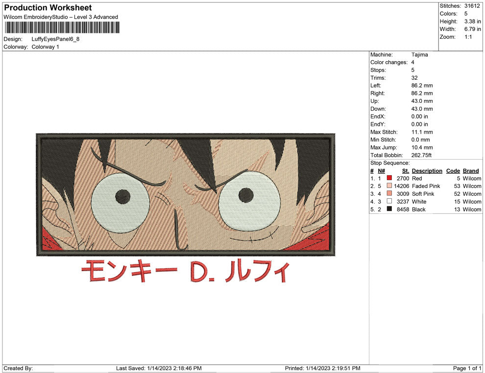 Luffy Eyes Panel
