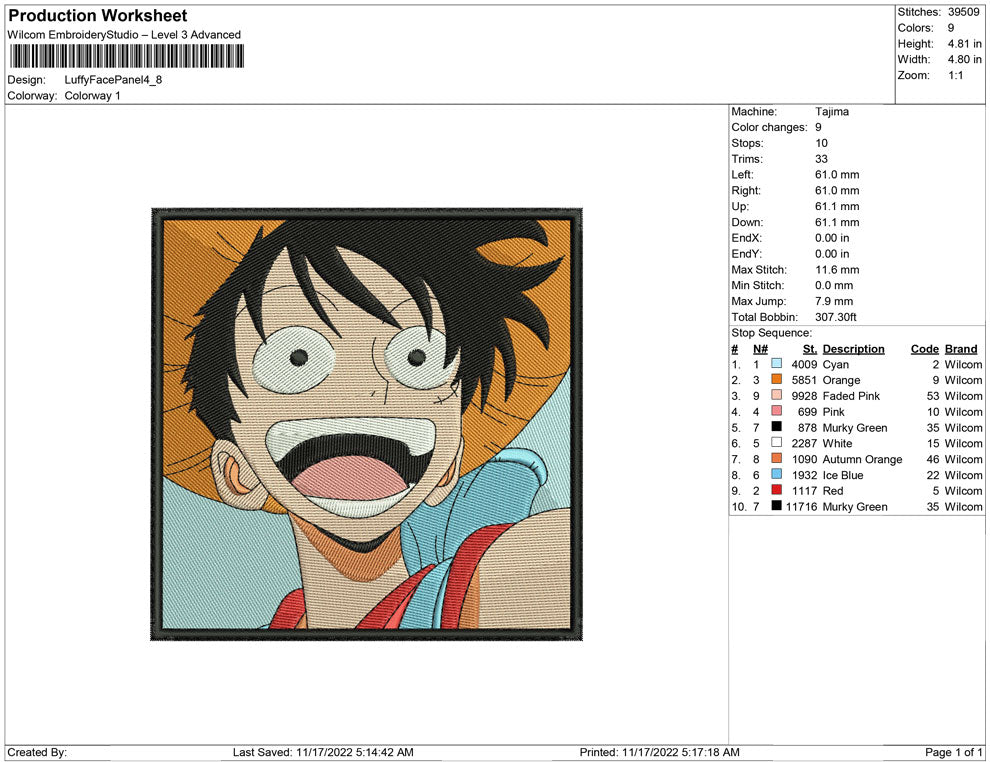 Luffy Face Panel