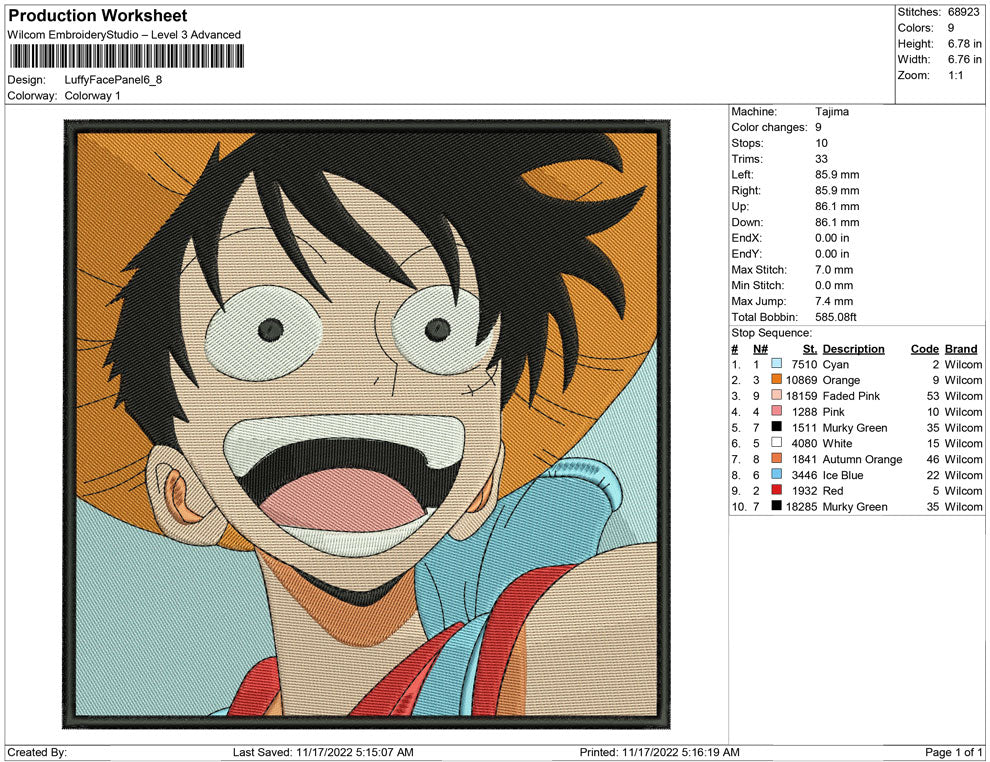 Luffy Face Panel
