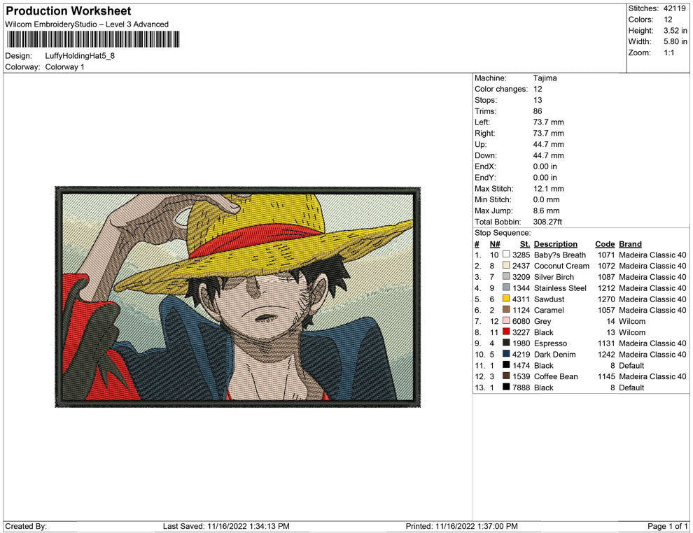 Luffy Holding Hat