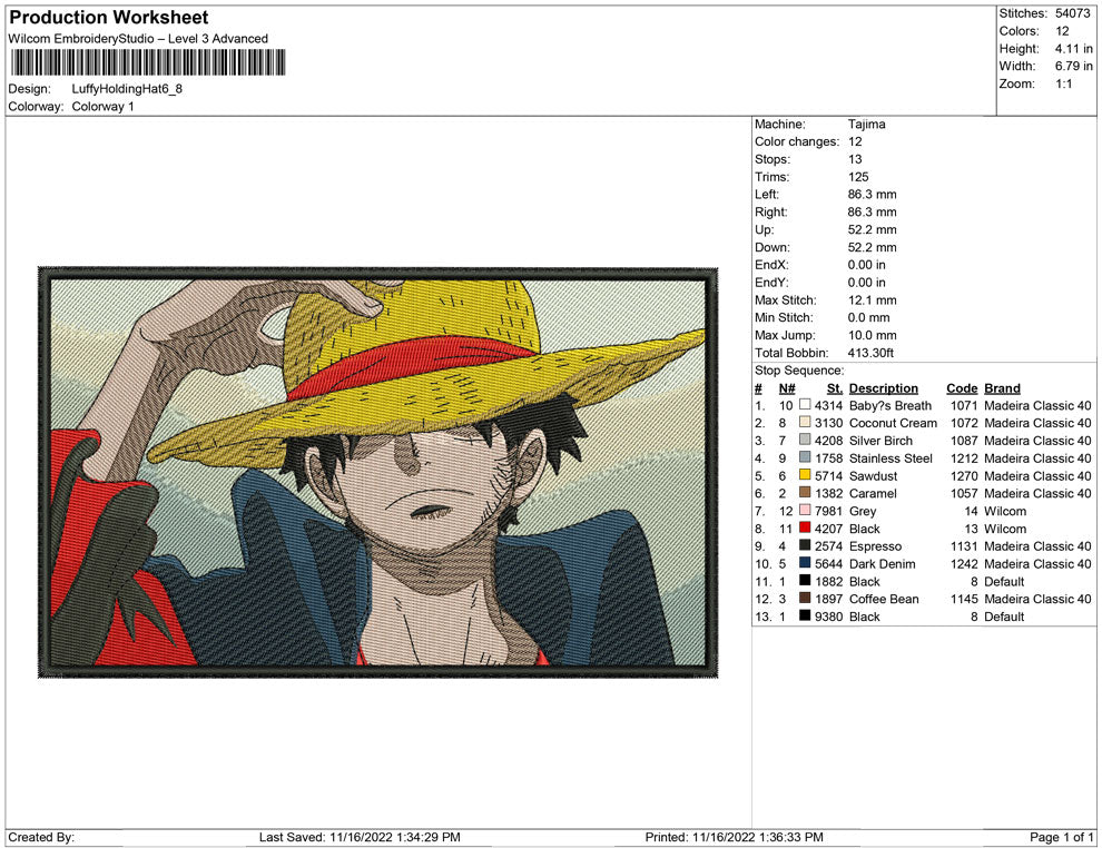 Luffy Holding Hat