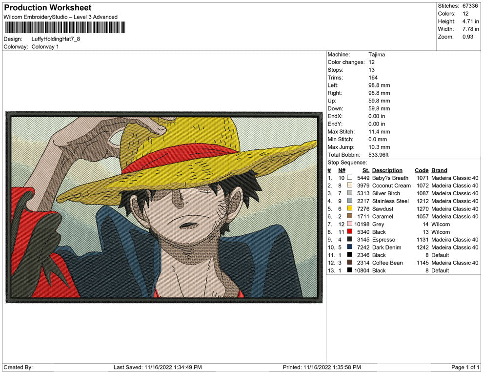 Luffy Holding Hat