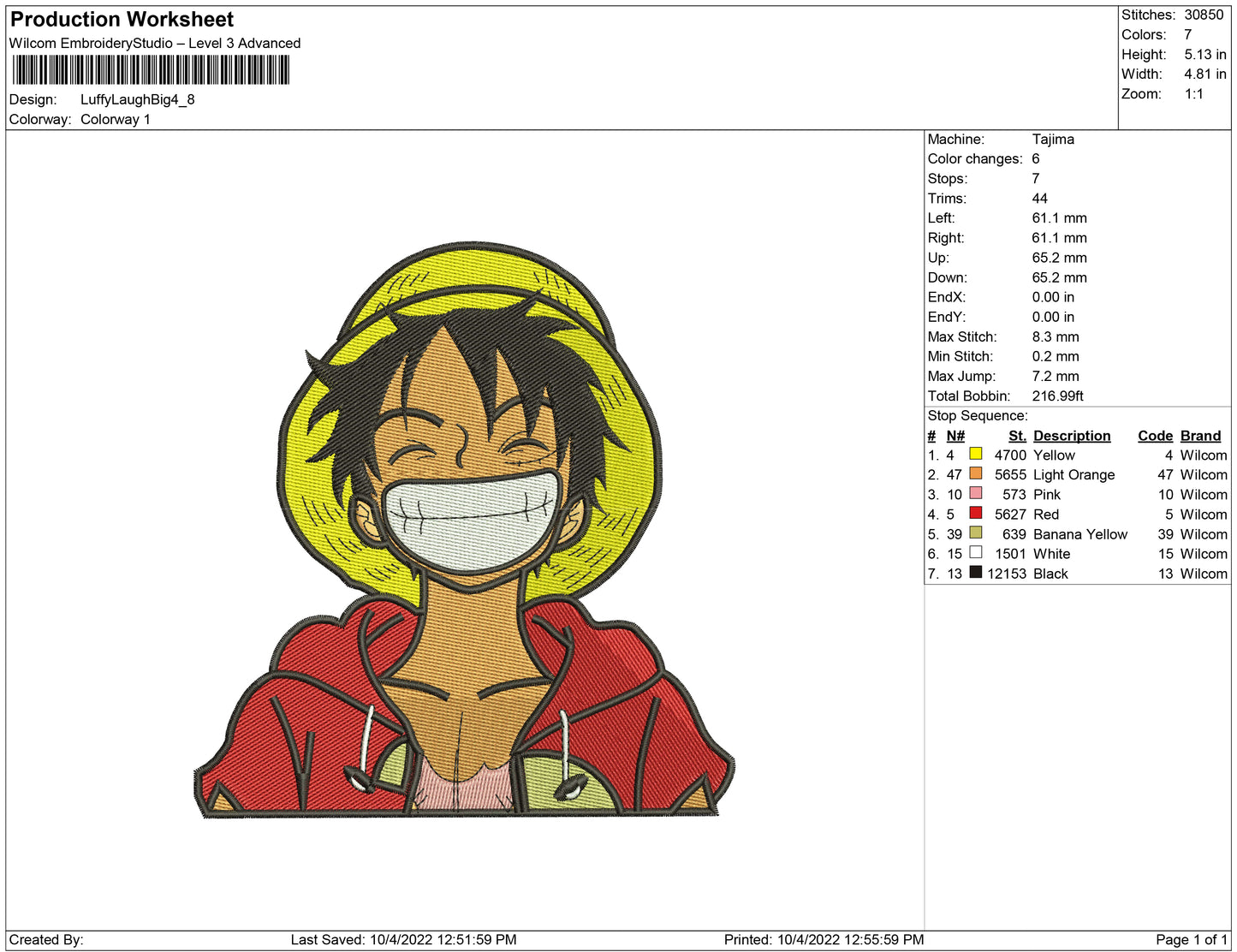 Luffy Laugh Big