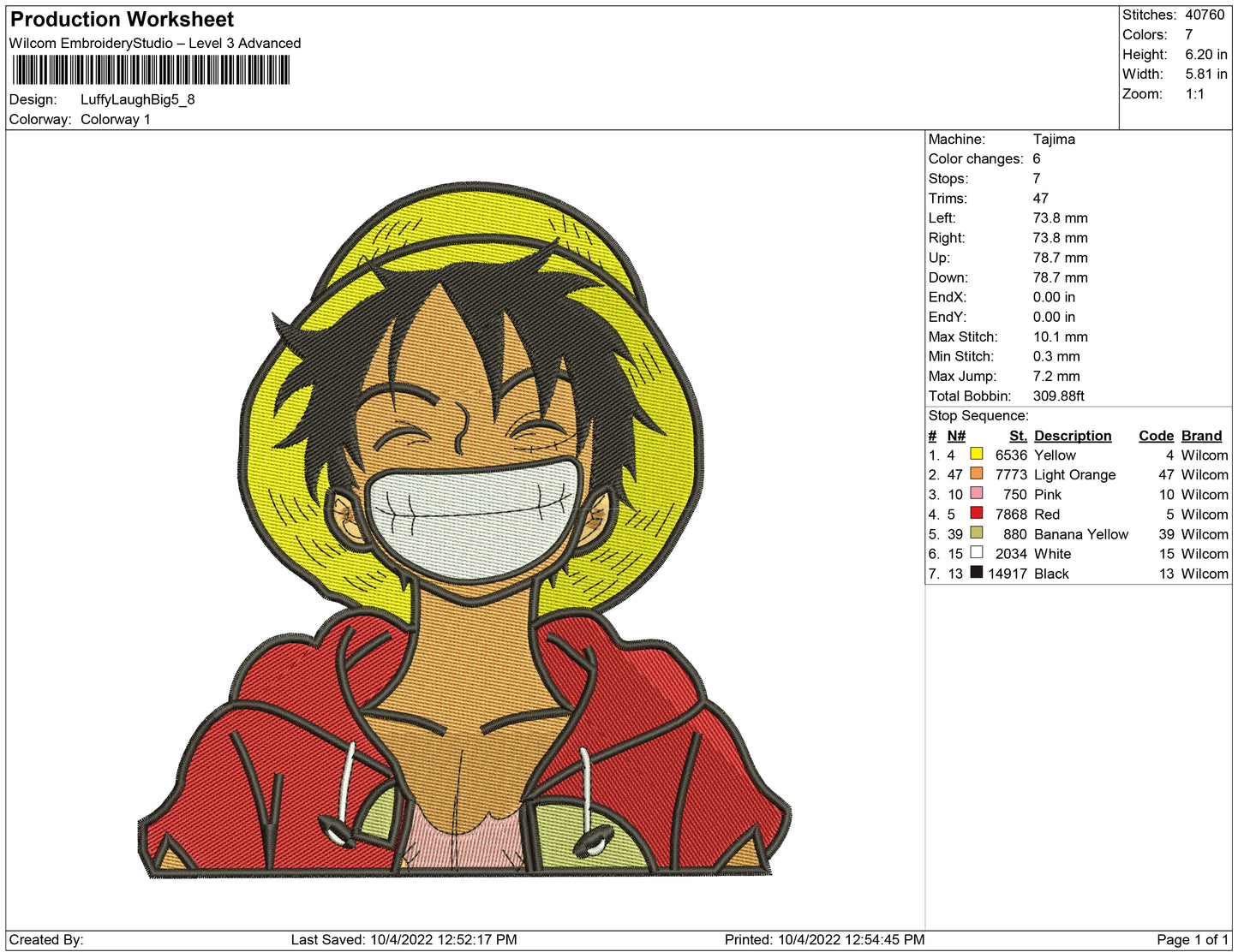 Luffy Laugh Big