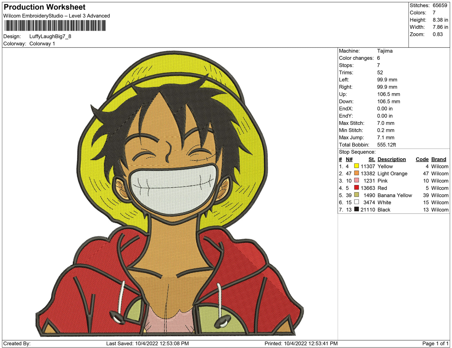 Luffy Laugh Big