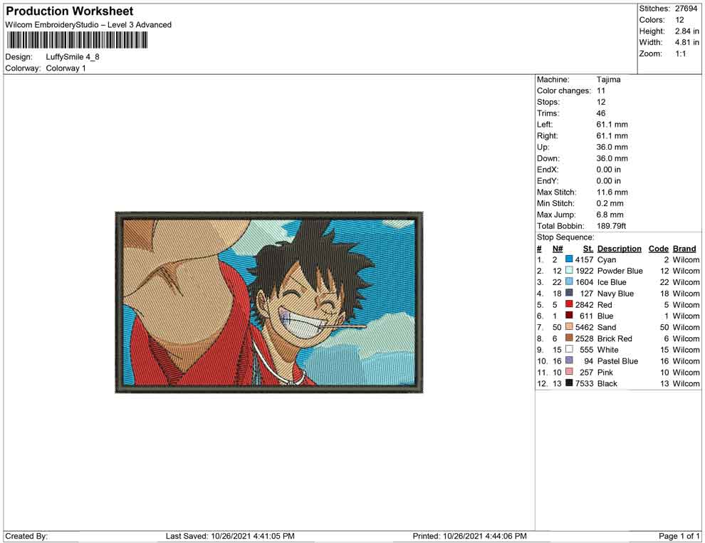 Luffy Smile