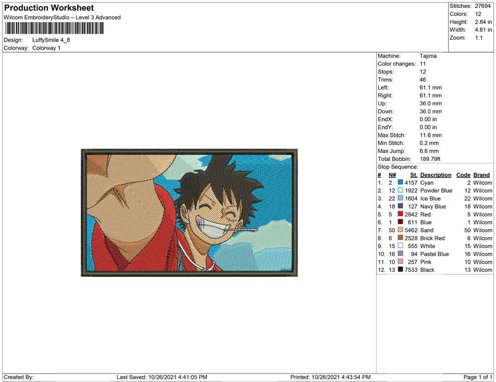 Luffy Smile