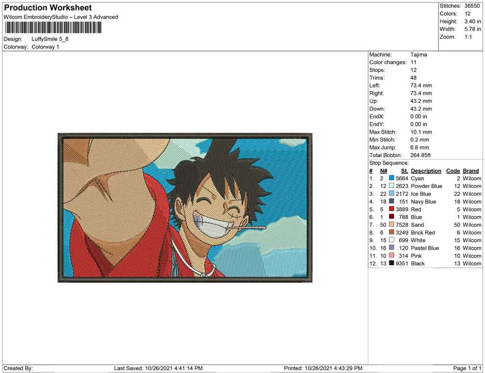 Luffy Smile