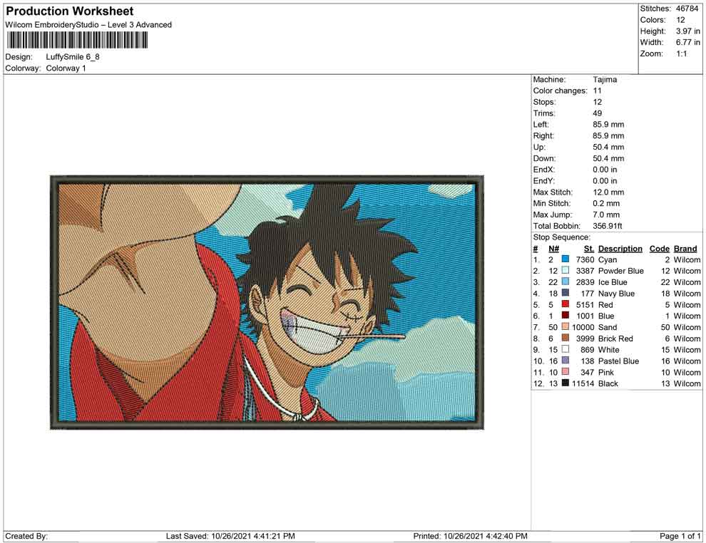 Luffy Smile