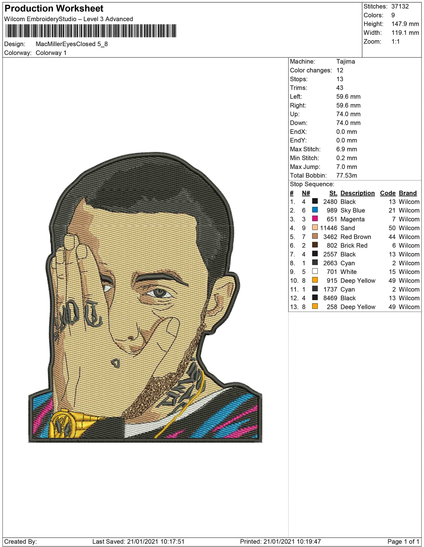 Mac Miller eyes closed