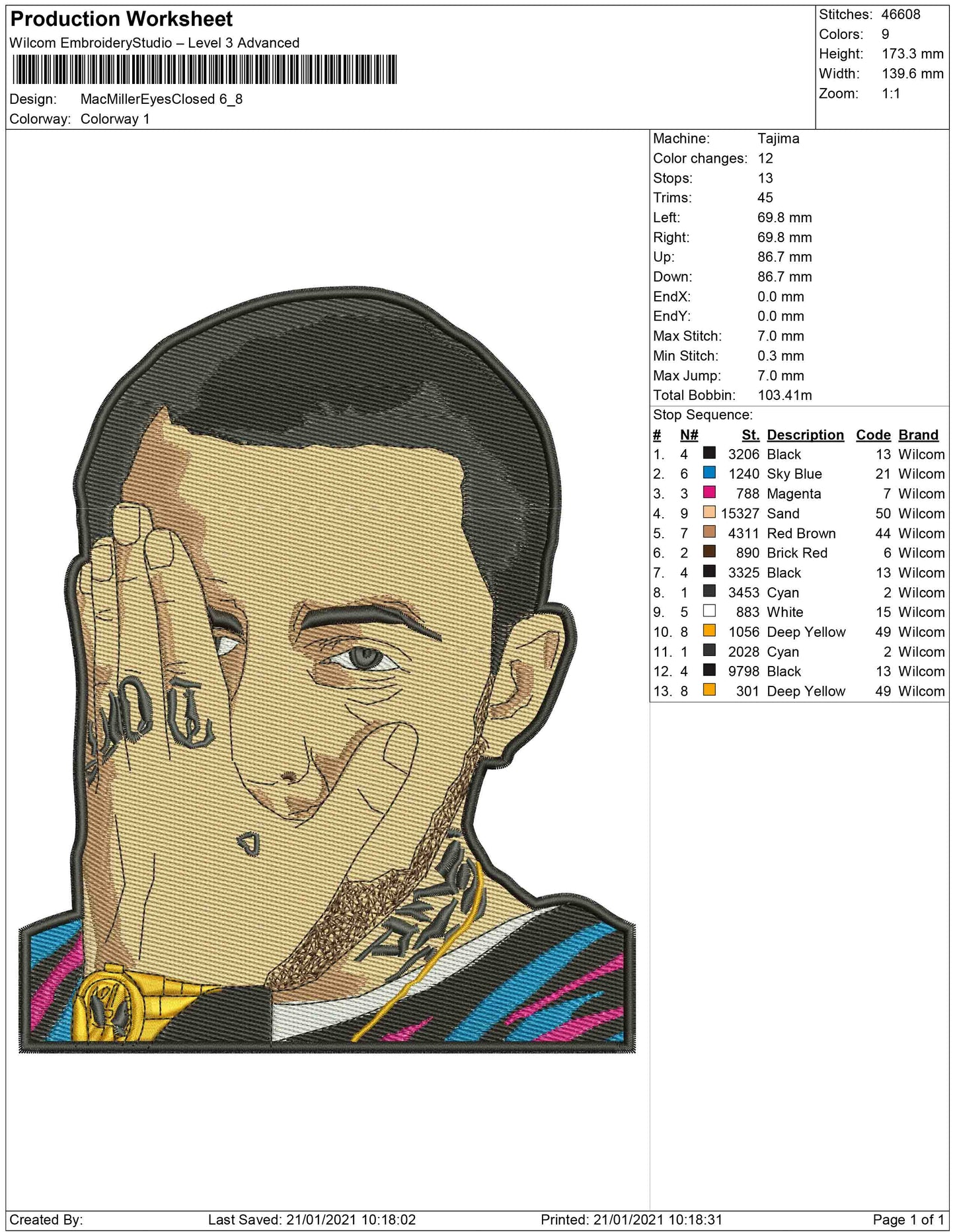 Mac Miller eyes closed