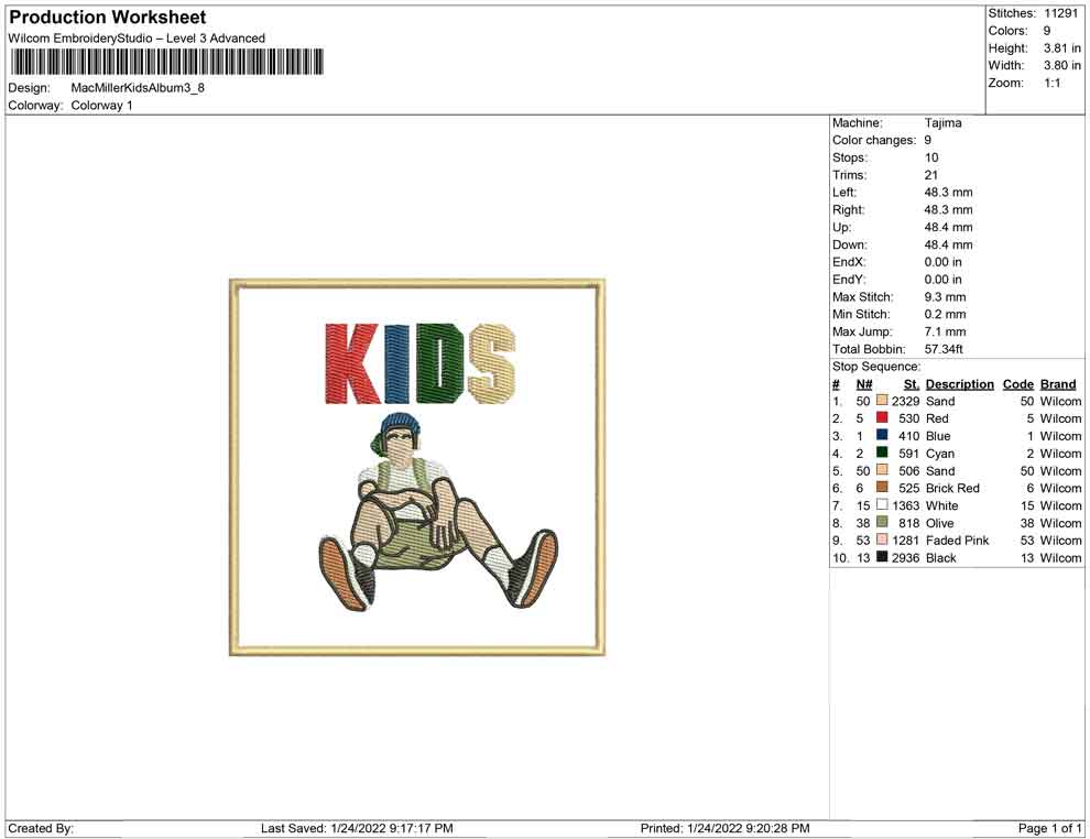 Mac Miller kids album