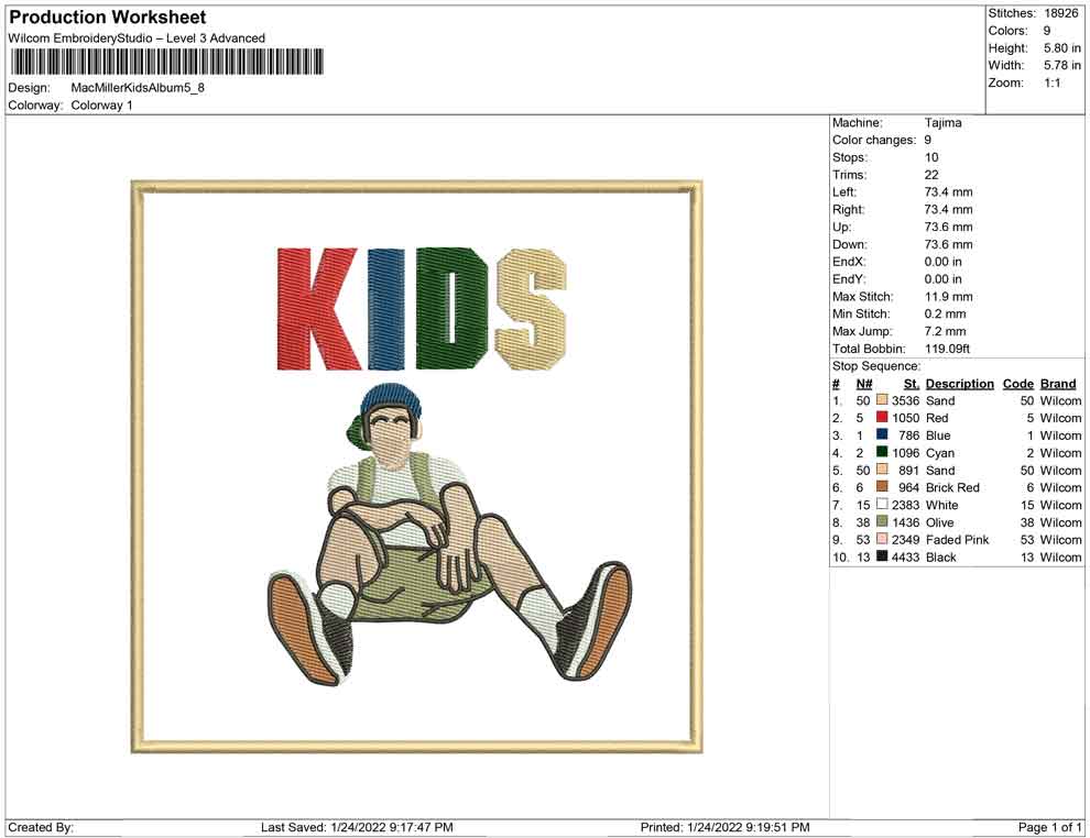 Mac Miller kids album