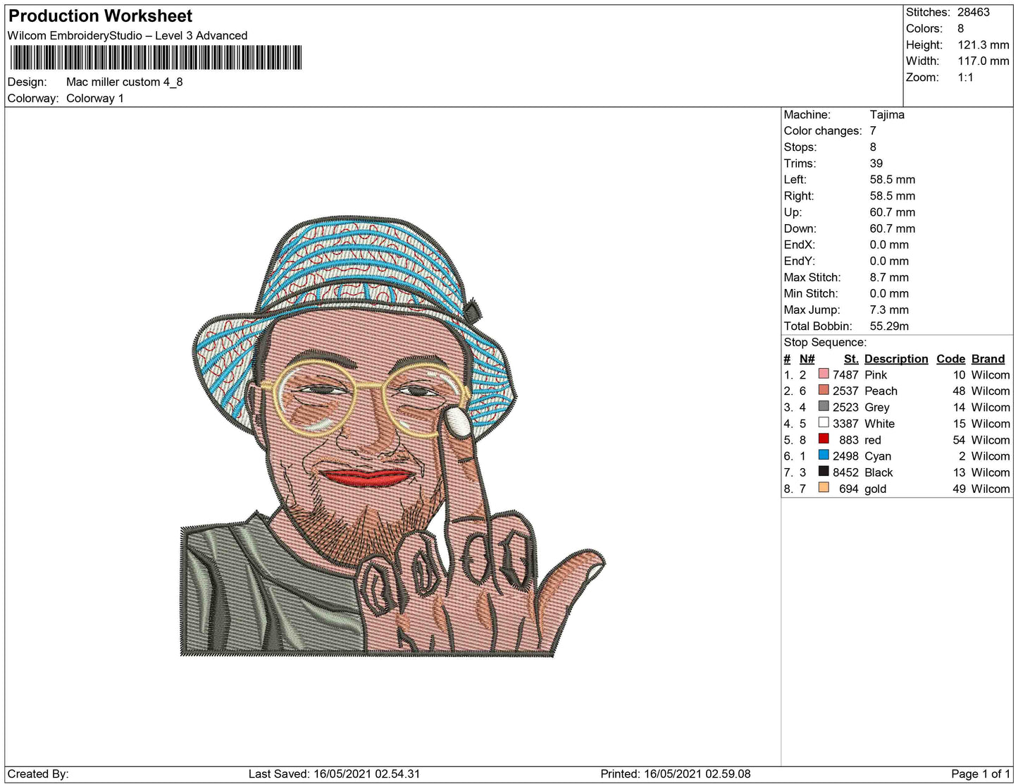 Mac Milller custom