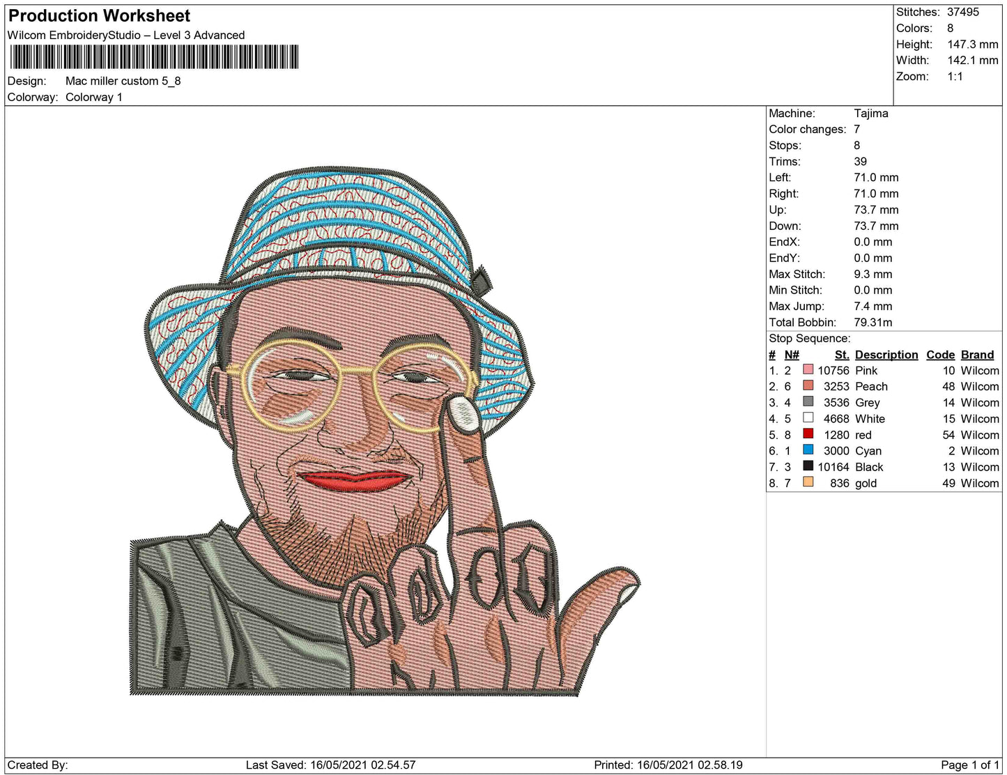 Mac Milller custom
