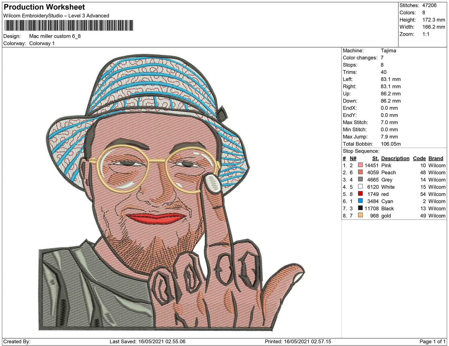 Mac Milller custom