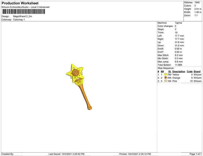 Magic wand minis