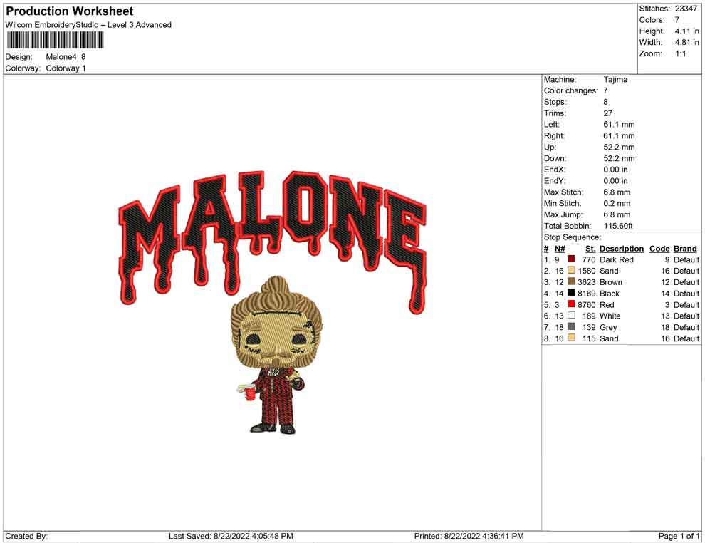 Malone drip