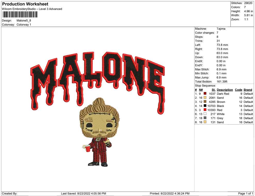 Malone drip