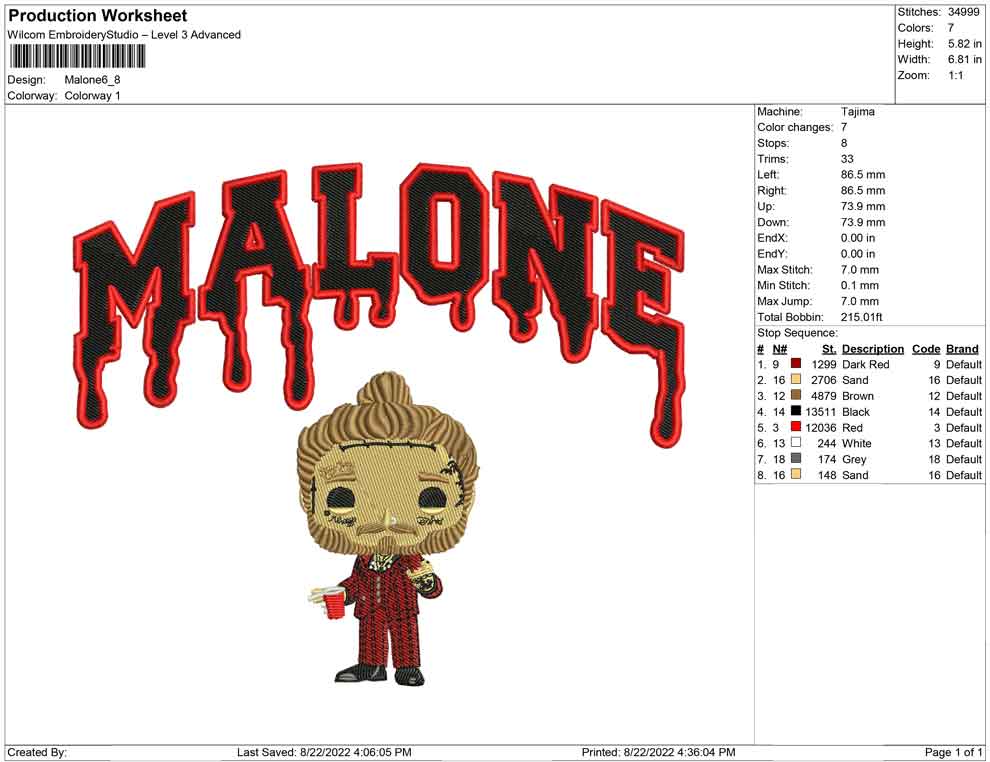 Malone drip