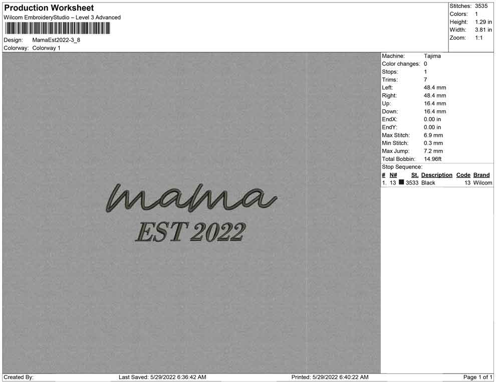 Mama Est 2022