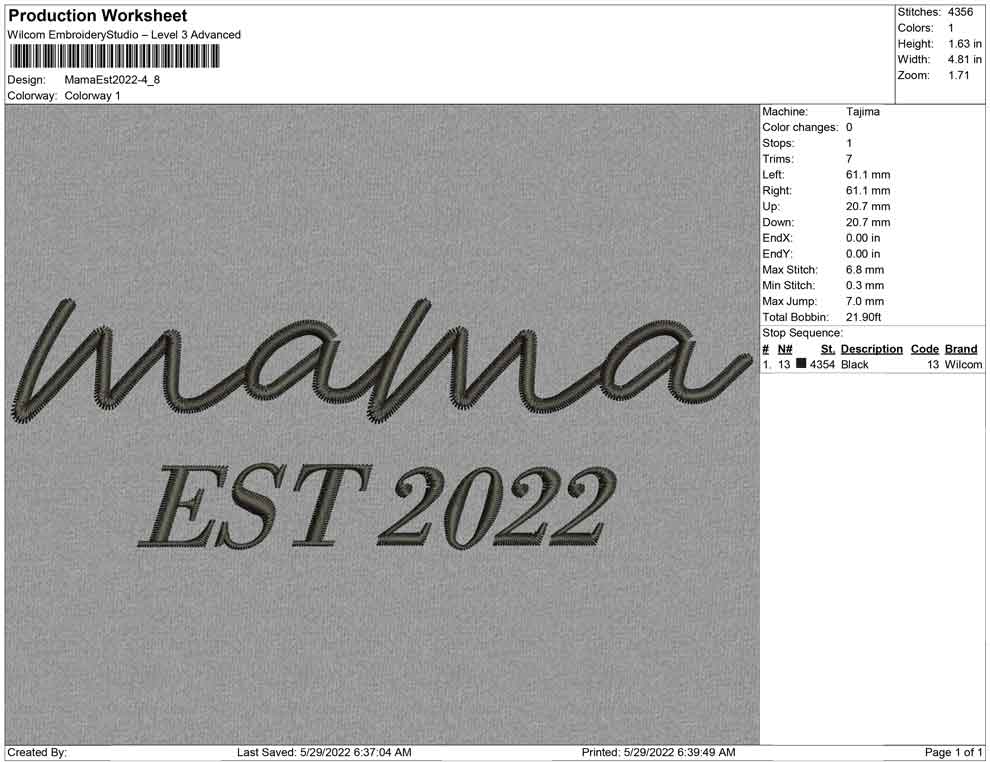 Mama Est 2022