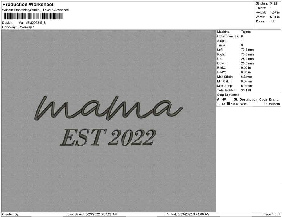 Mama Est 2022