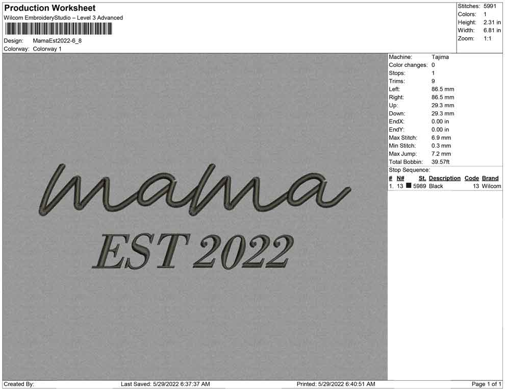 Mama Est 2022