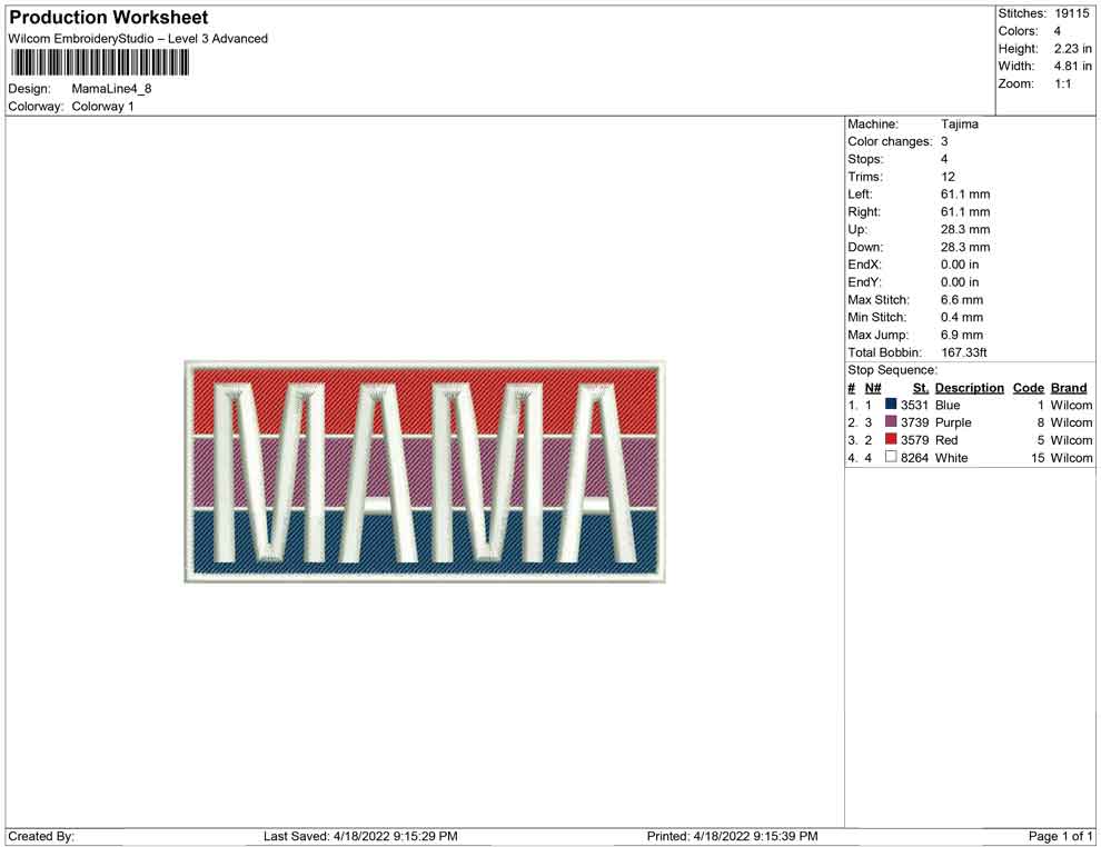 MAMA line