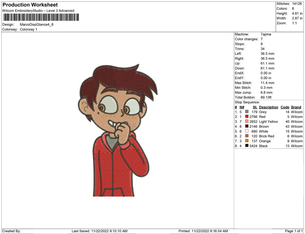 Marco Diaz Glance