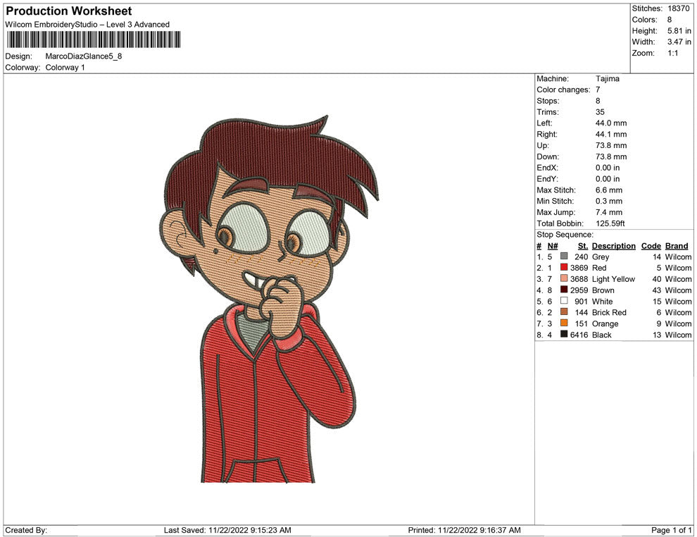 Marco Diaz Glance