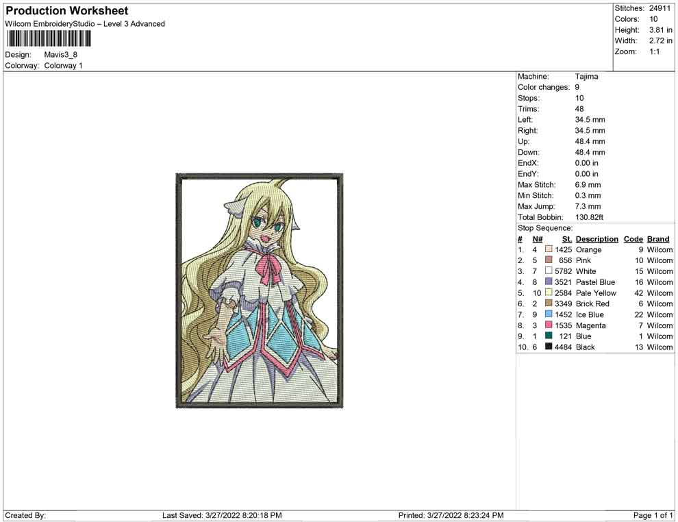 mavis fairy tail
