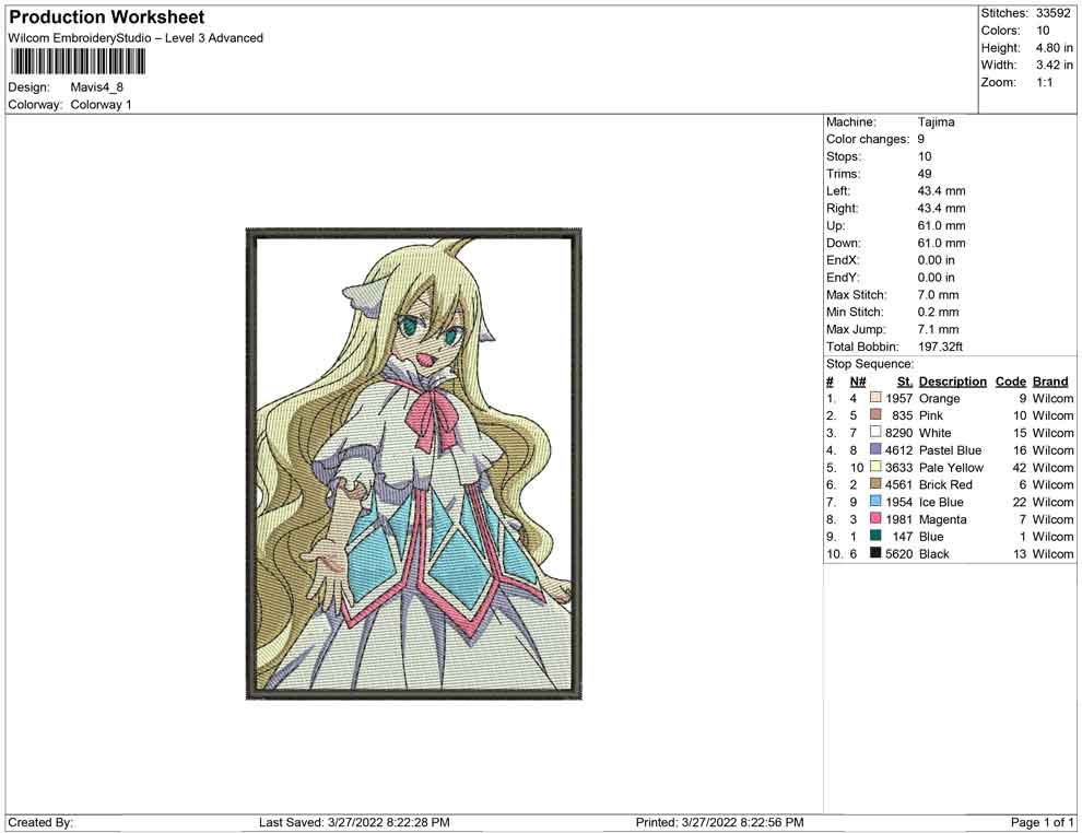mavis fairy tail