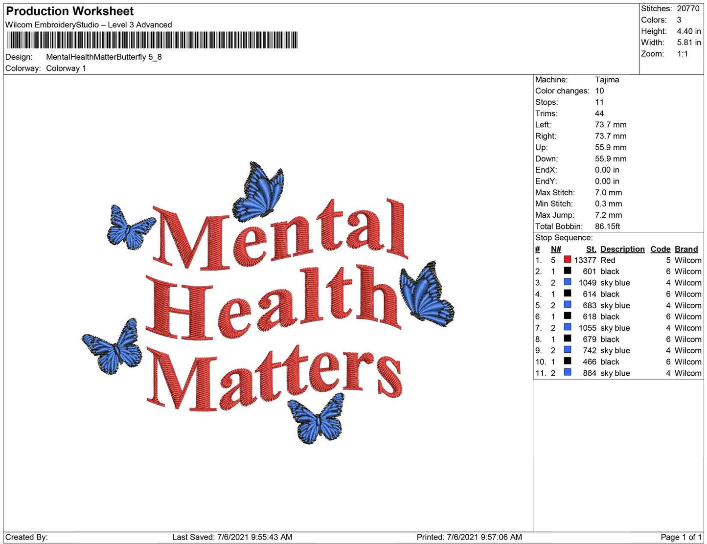Mental Health Matters Butterflies