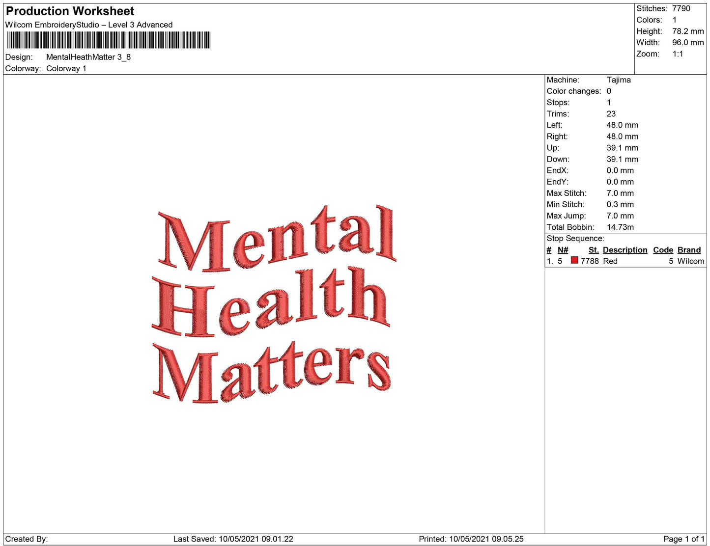 Mental Health Matters