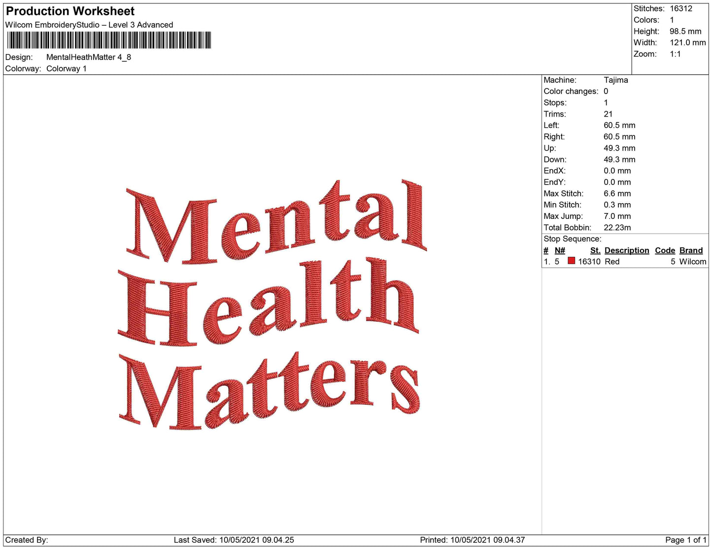 Mental Health Matters