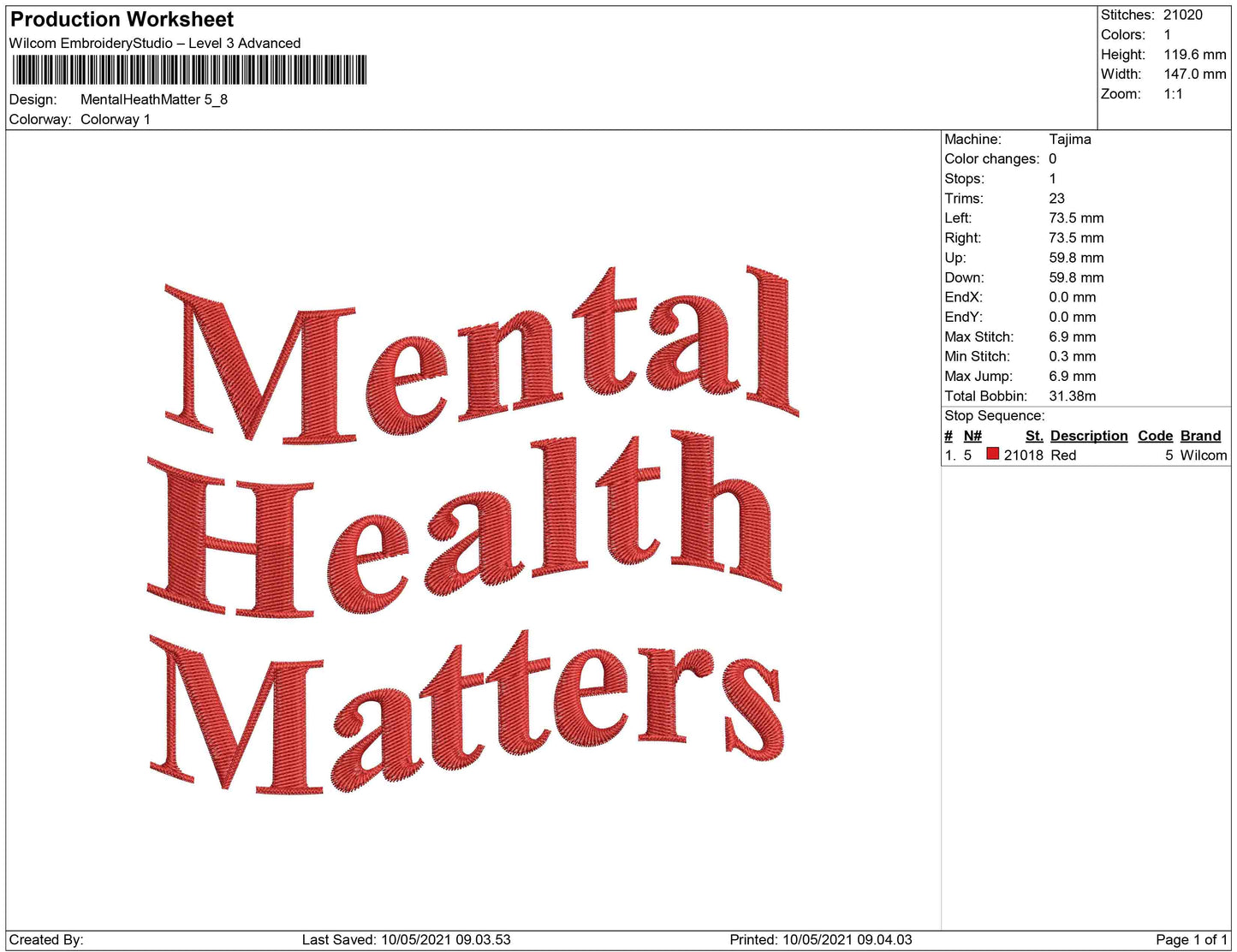 Mental Health Matters