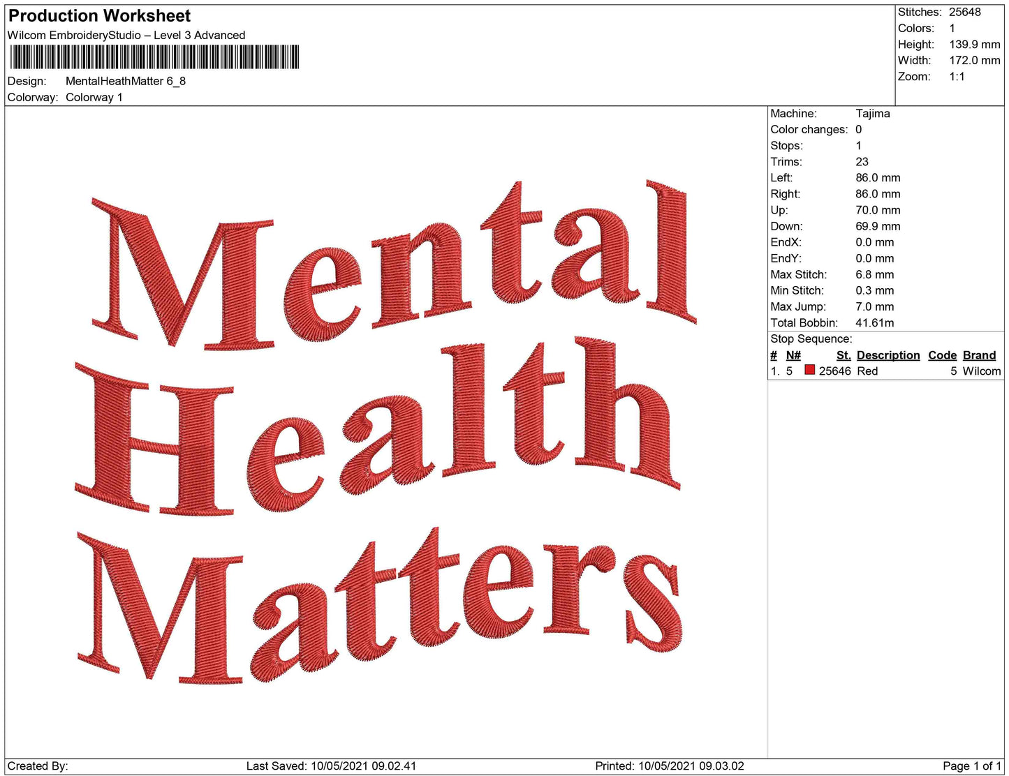 Mental Health Matters
