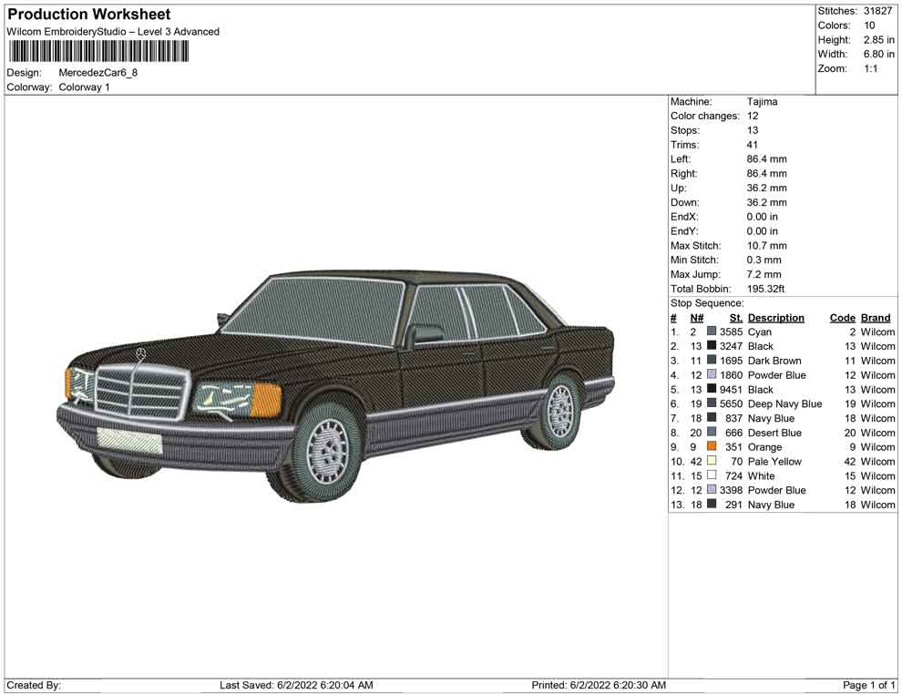 Mercedez Car